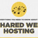 Everything_need_to_know_about_Shared_Web_Hosting